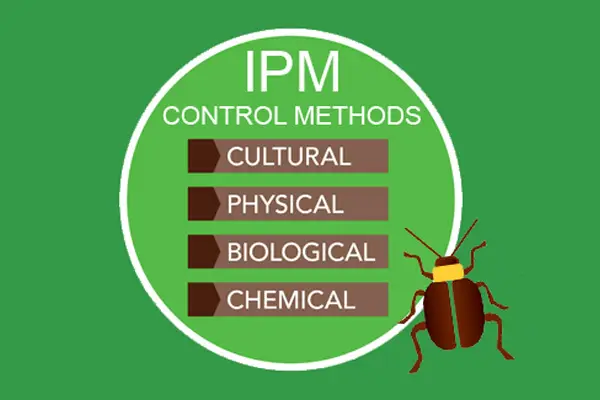 integrated pest management pdf